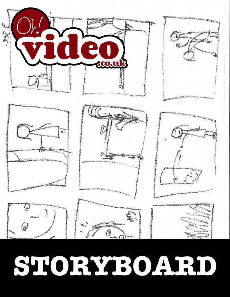 video production storyboard